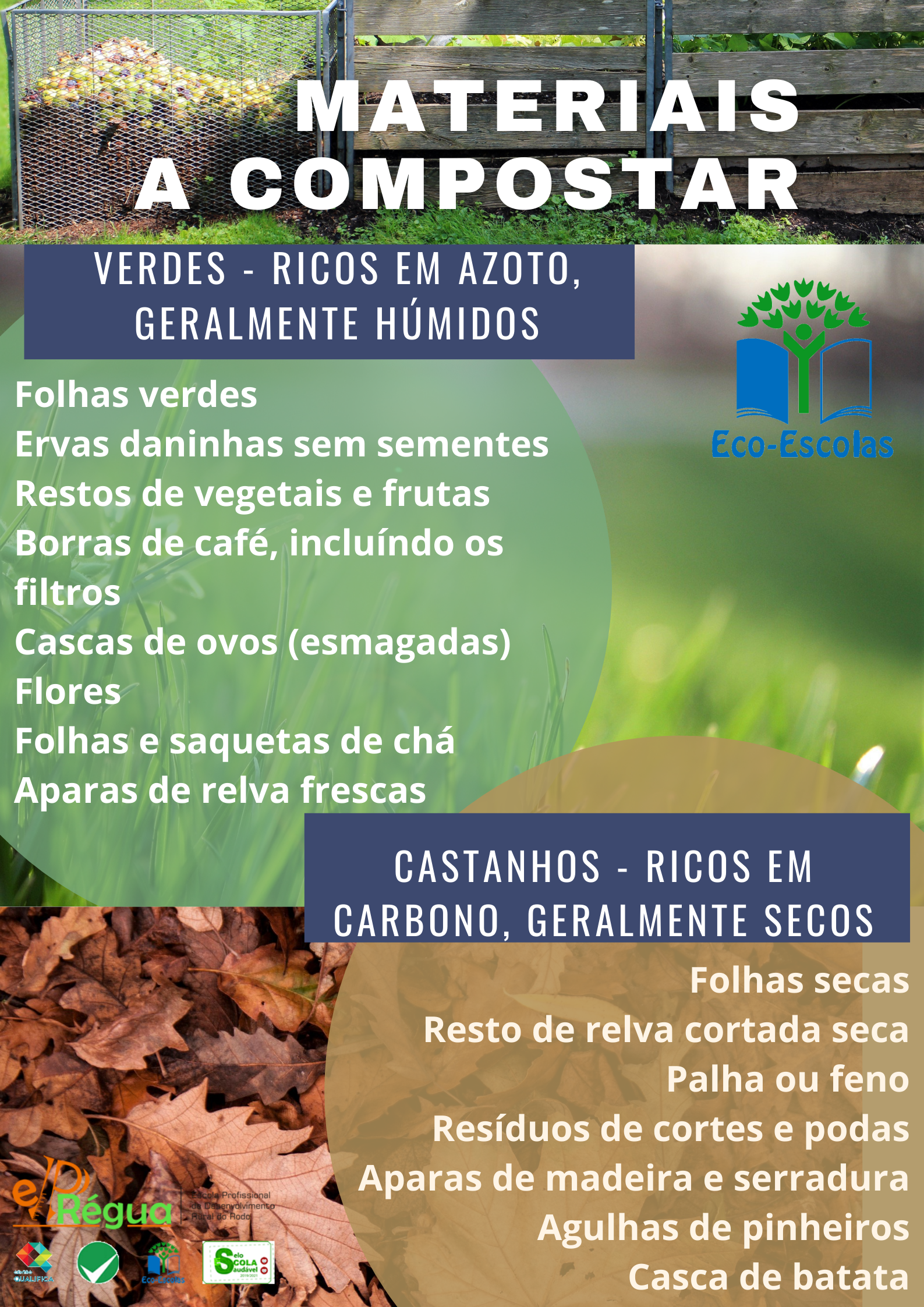 As folhas das árvores são apanhadas também e usadas para a compostagem. Os próprios alunos são incentivados a participar nestas atividades, tentando desta forma motivá-los a implementarem em suas casas estas práticas, tanto mais que muitos deles possuem t