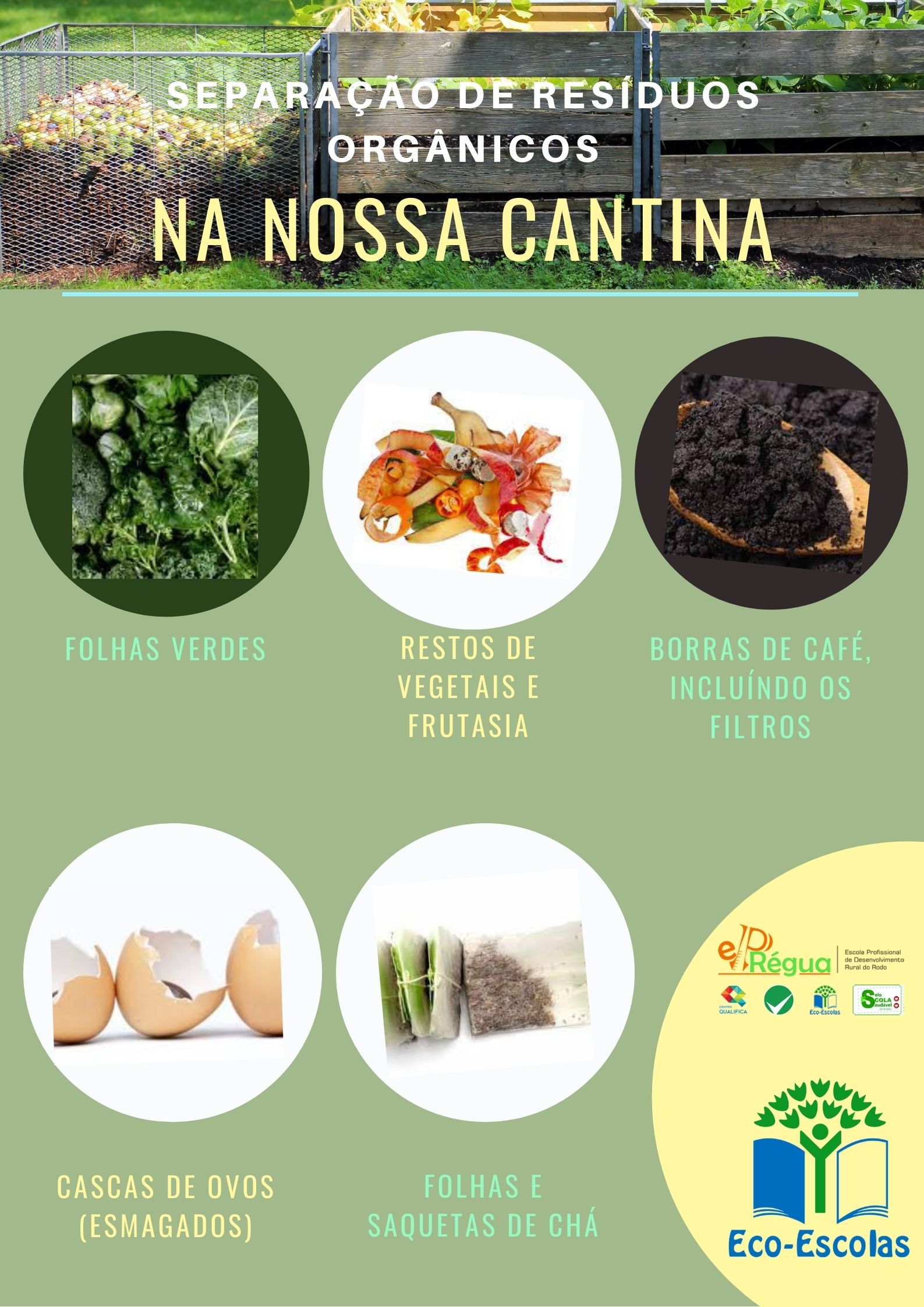 Os resíduos produzidos na cantina, cascas, outros restos de vegetais, cascas de ovo, borras de café, saquinhos de chá, etc., são diariamente recolhidos pelos alunos e lançados na compostagem