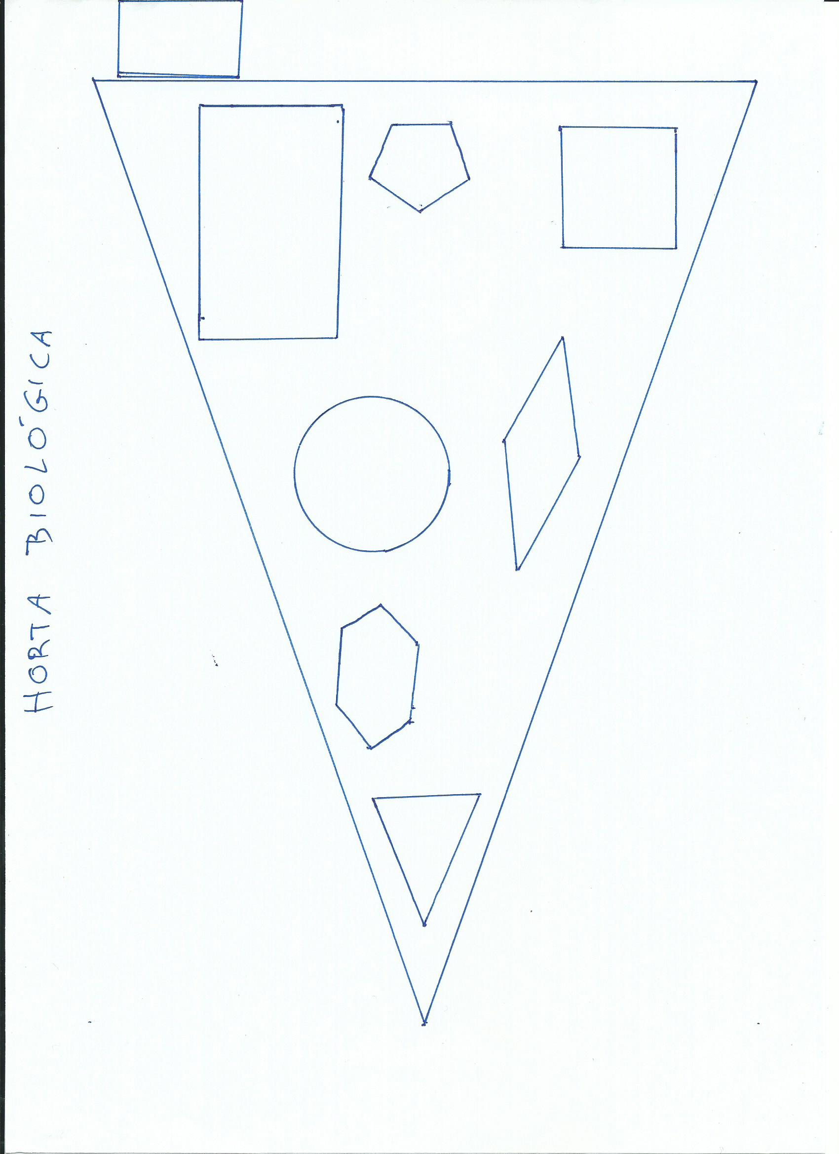 Plano da horta
