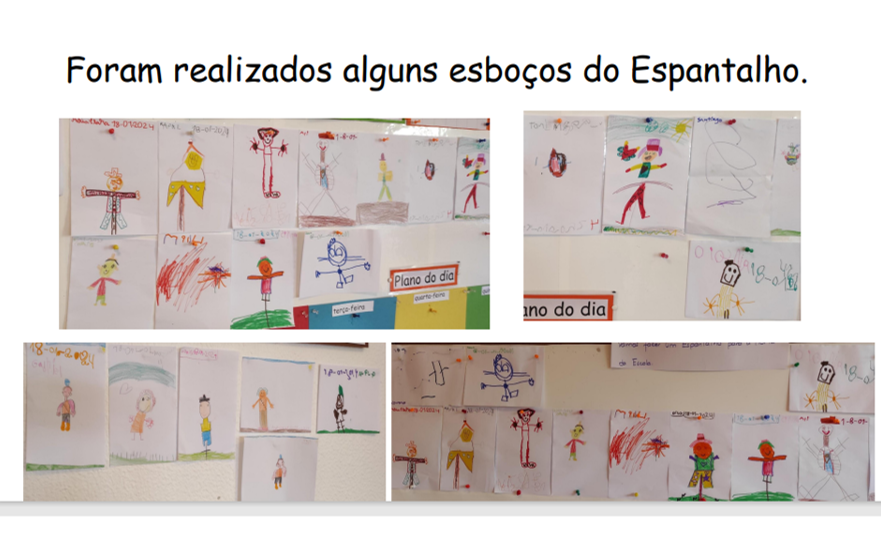 Esboços do espantalho realizados pelos alunos.