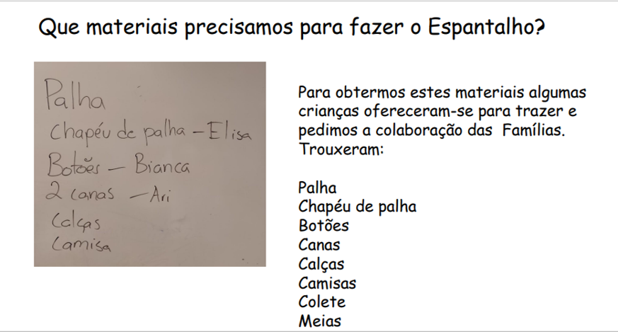 Lista de materiais para a construção do espantalho.
