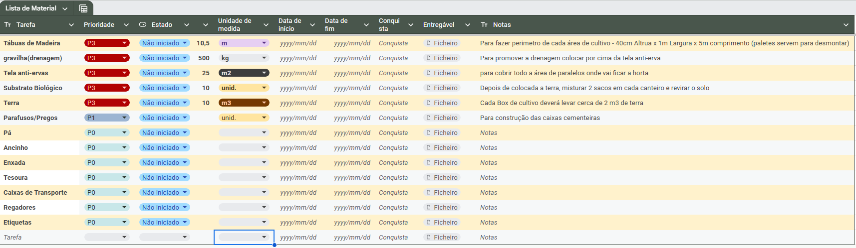 Lista do material a recolher junto dos encarregados de educação para o arranque dos trabalhos.