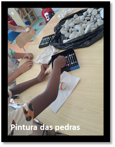 Pintura das pedras