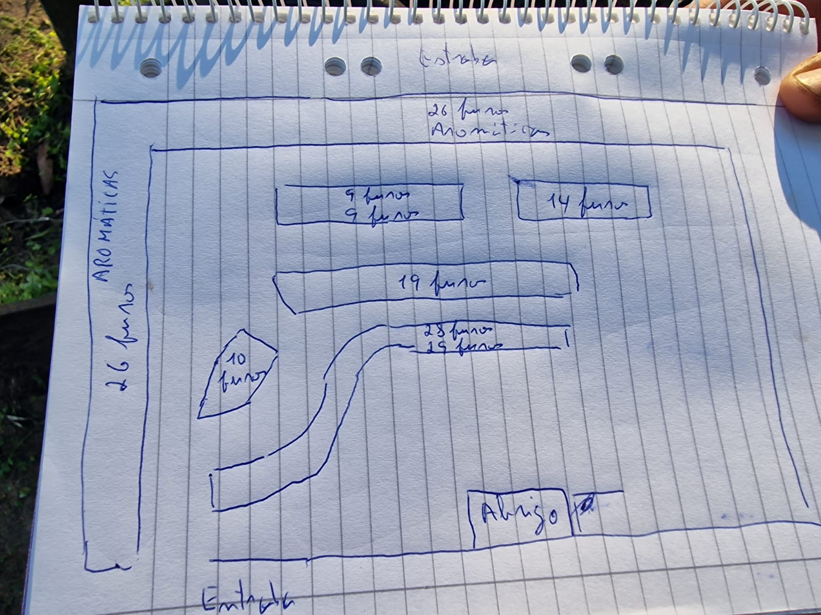 Plano com a definição de espaços da horta.