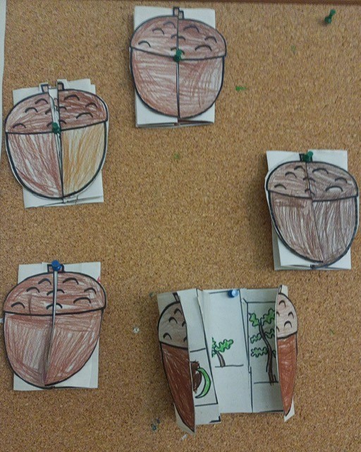 Numa atividade de expressão plástica, as crianças registaram o ciclo completo da arvore que semearam. Partilharam depois oralmente com os colegas da outra sala.